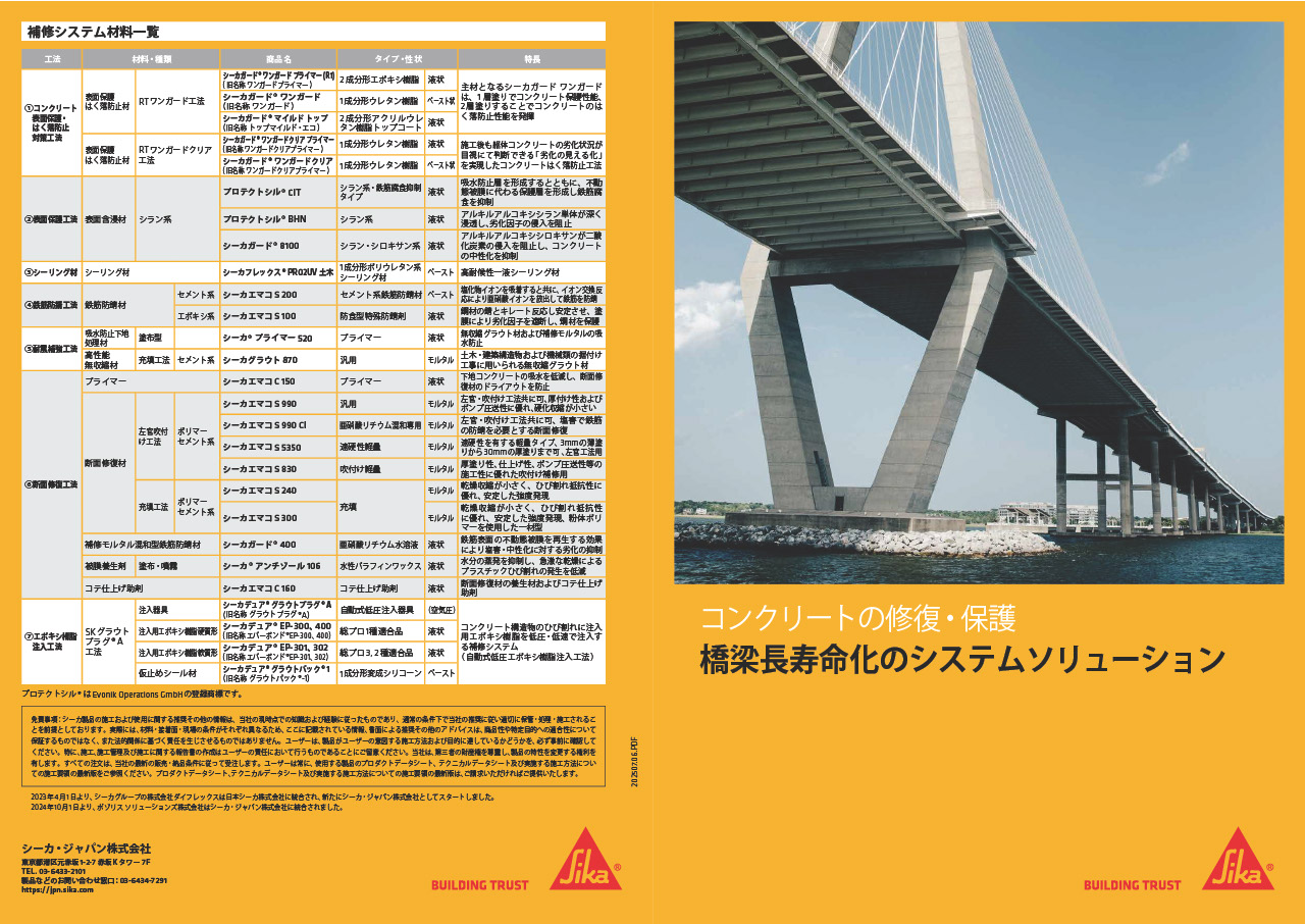 ワンガードクリアプライマー 17kg シーカジャパン株式会社 橋梁長寿命化のシステムソリューション