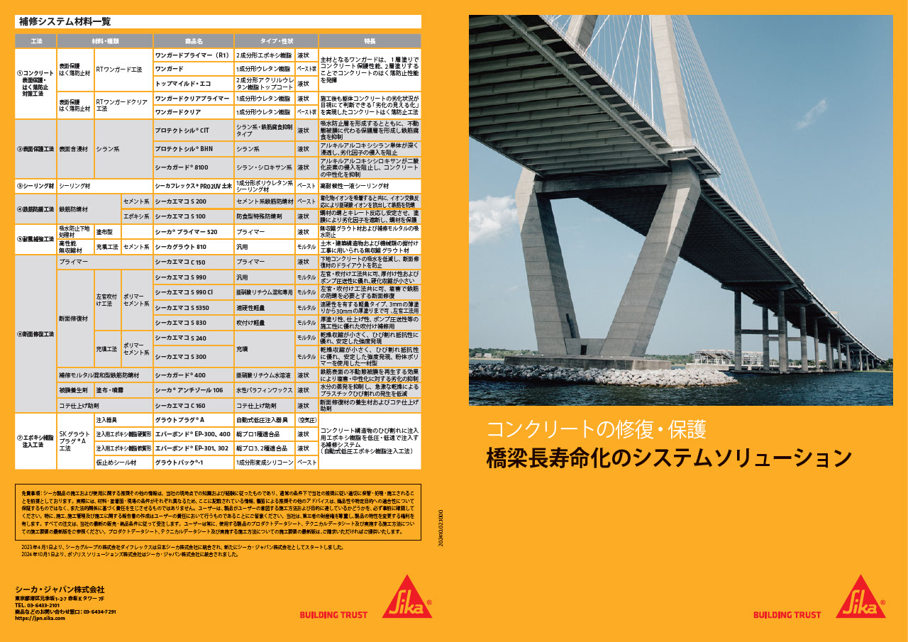 道路・橋梁・鉄道