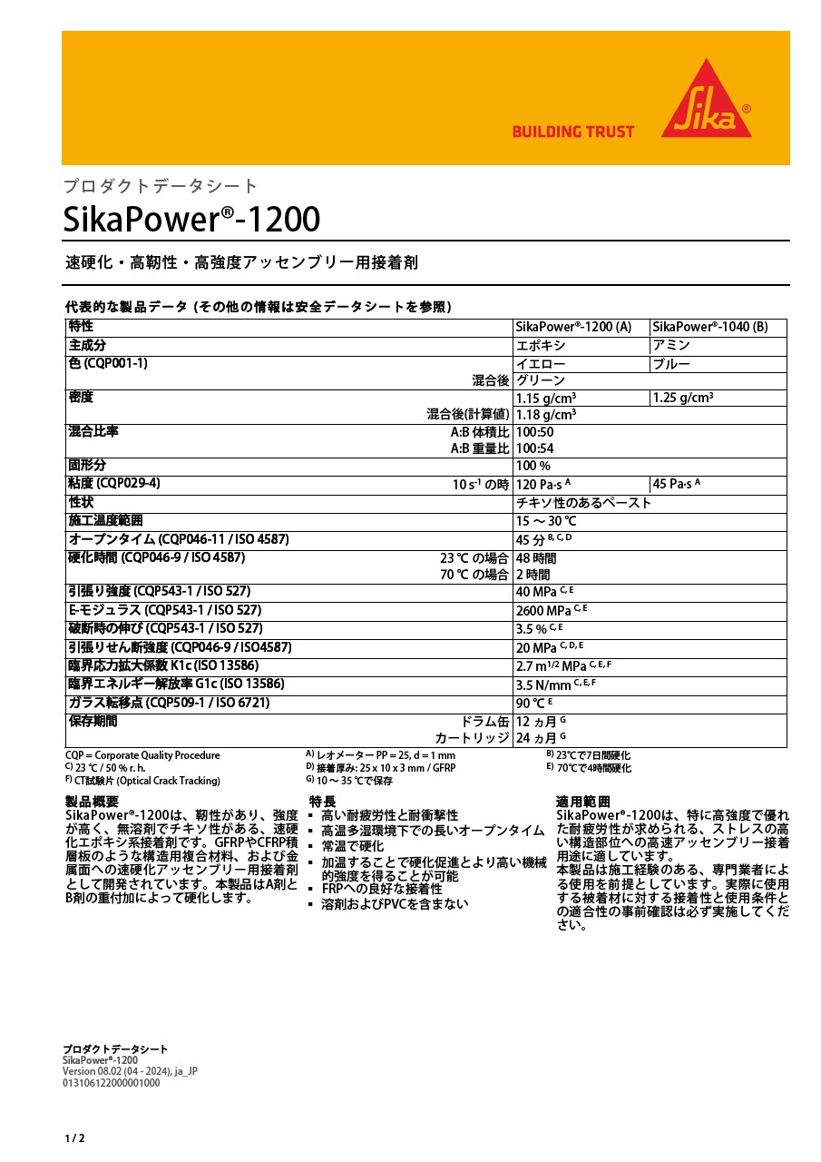 SikaPower®-1200